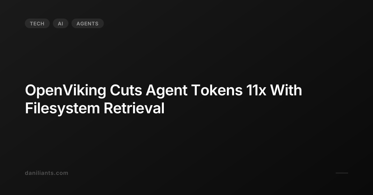OpenViking Cuts Agent Tokens 11x With Filesystem Retrieval